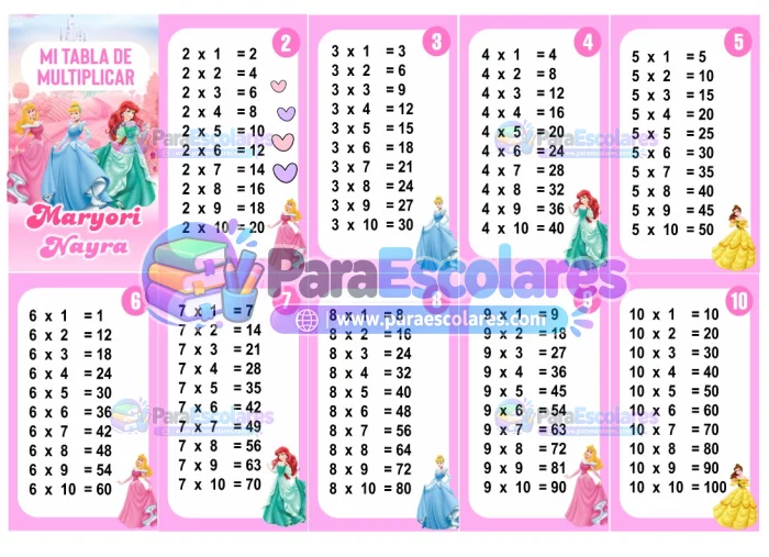 Princesas Disney Tabla de Multiplicar